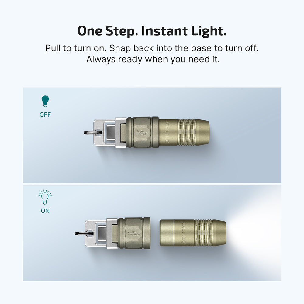 Olight iUltra Keychain Flashlight - Olive Green